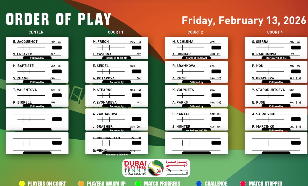 Order of Play, DDF 2026